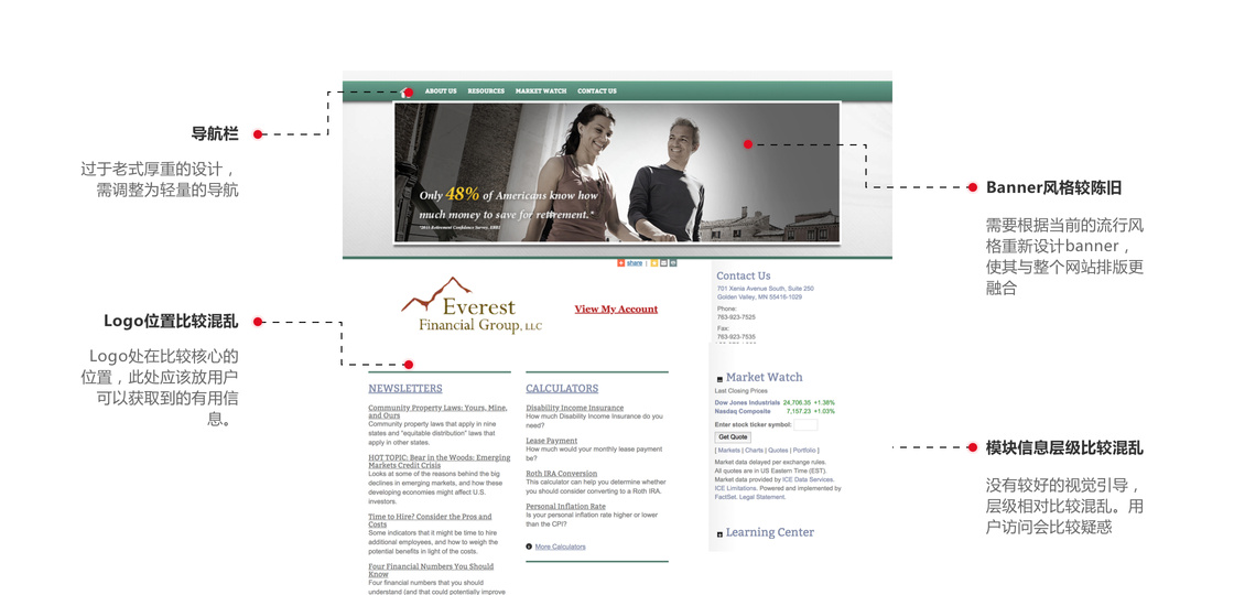 Project screenshot